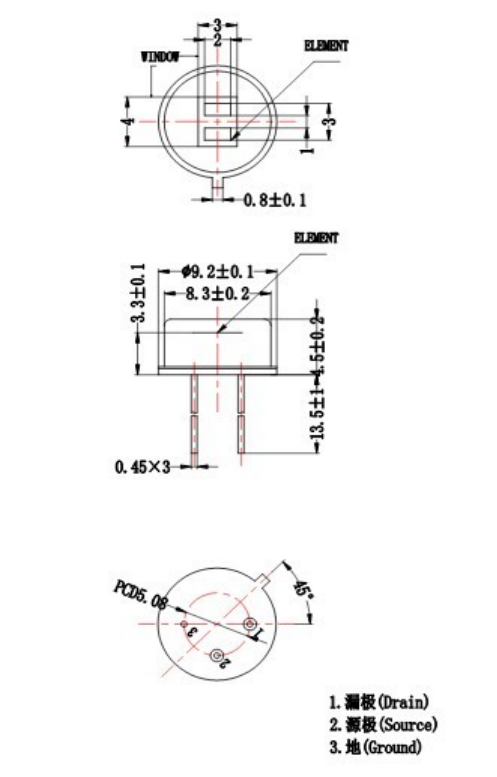 圖1 尺寸規(guī)格圖